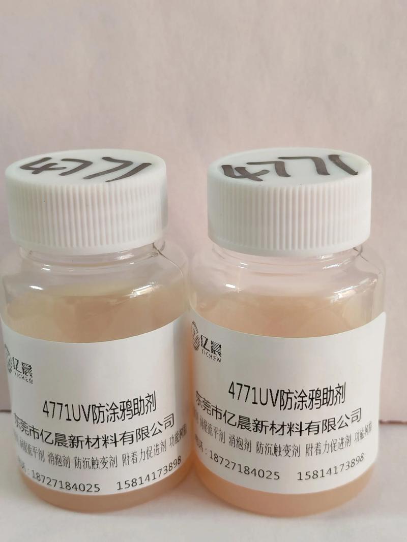 化工原料市场的最新变革与发展趋势