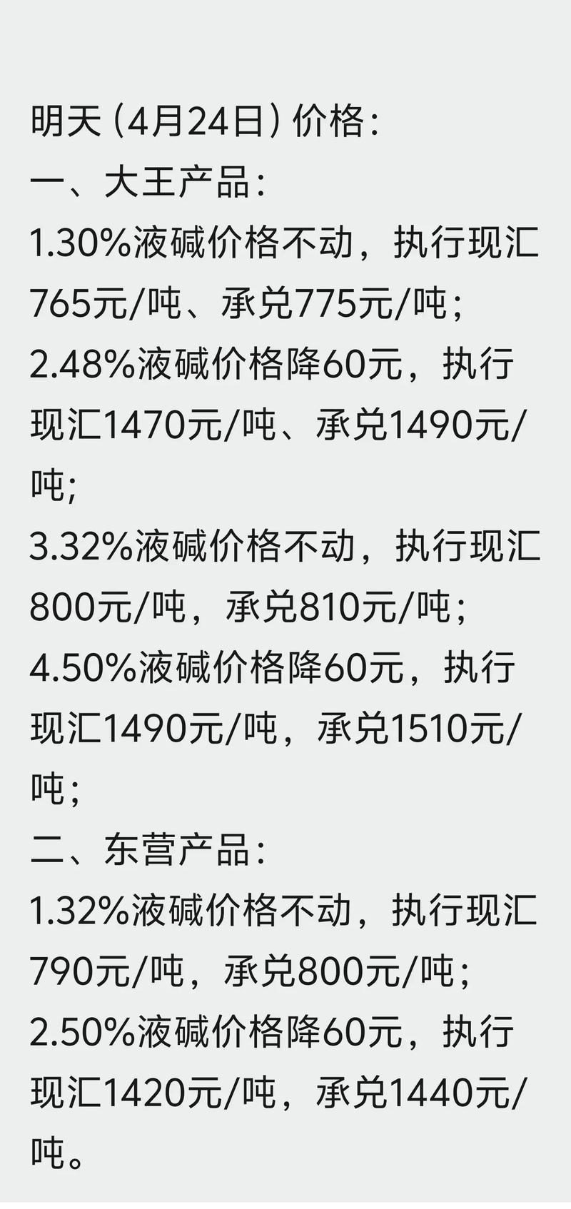 水处理药剂行业：创新与应用的交织